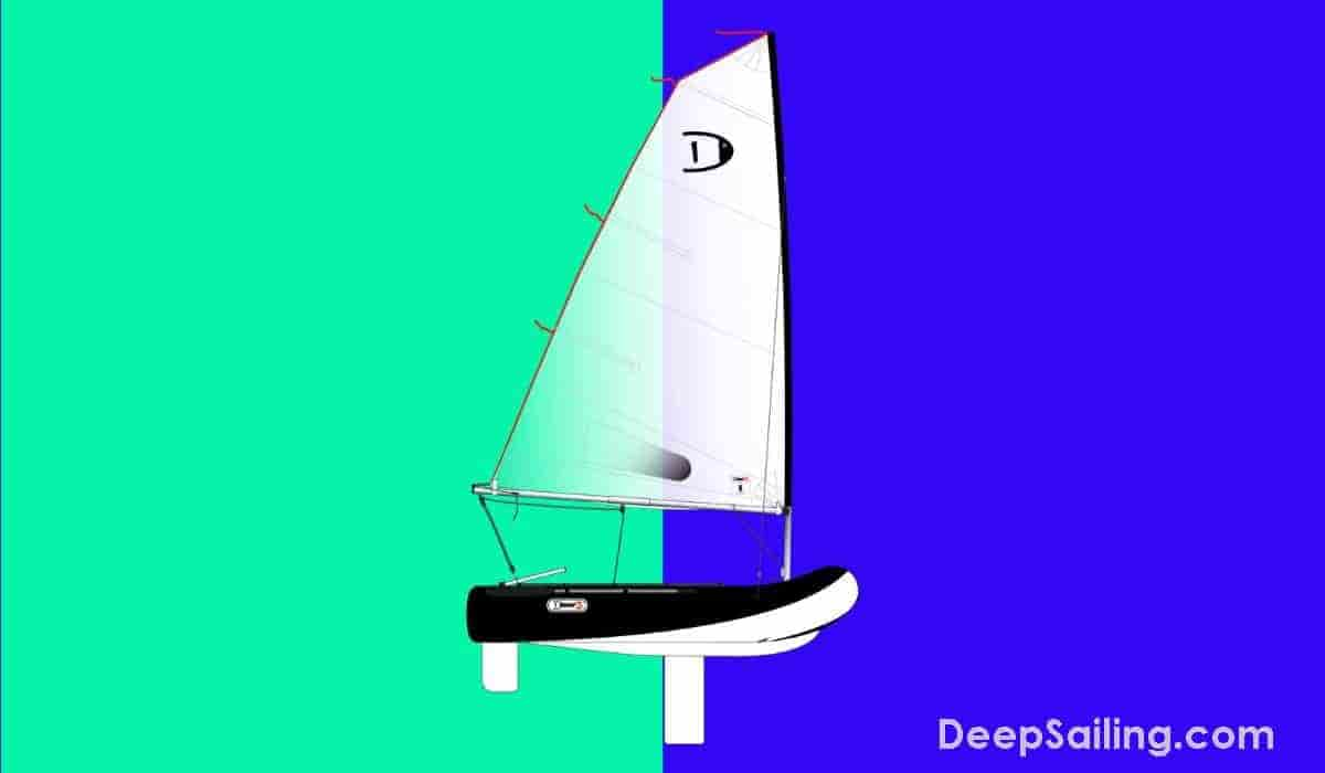 Best Priced Dinghy: DinghyGo Orca 280