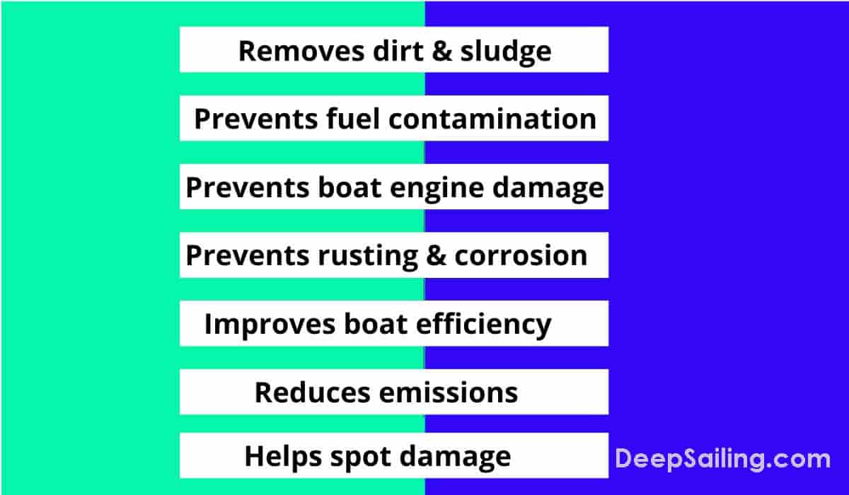 Boat Fuel Tank Cleaning Benefits