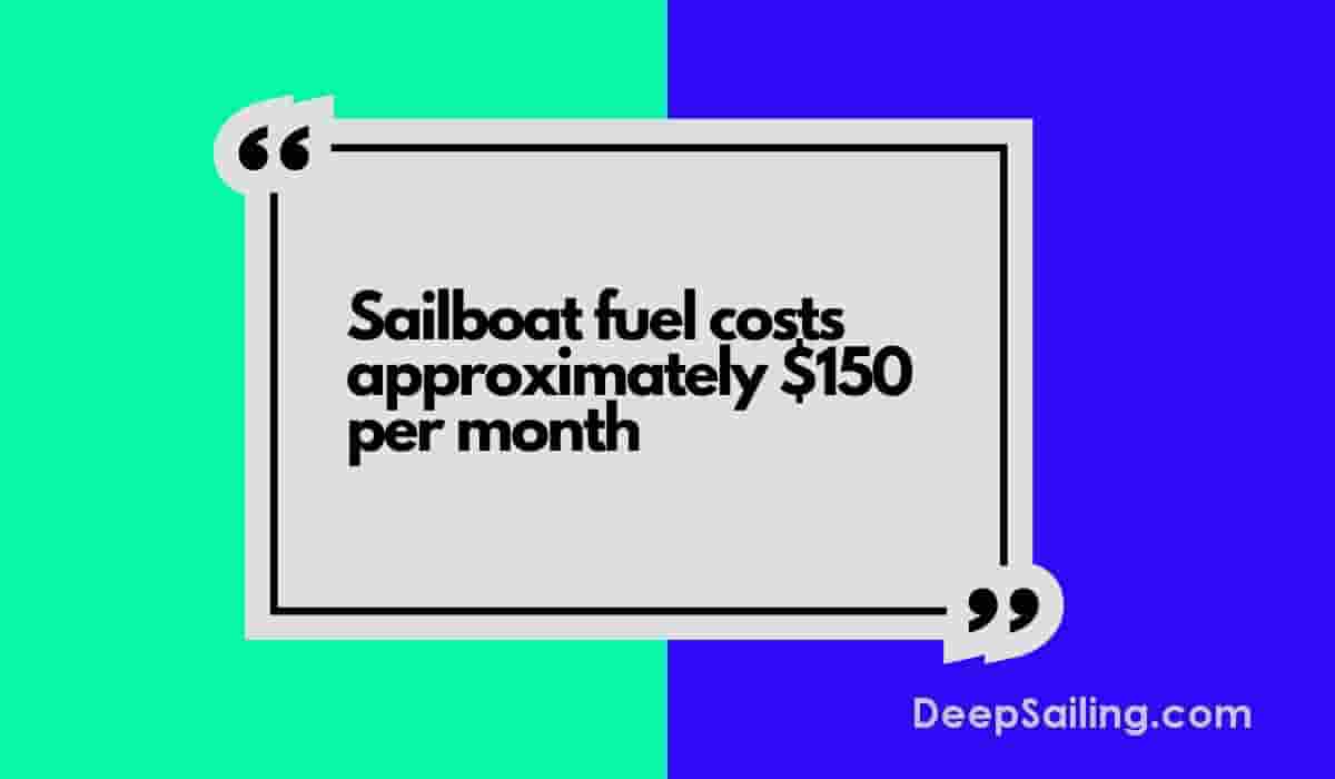 Sailboat Fuel Cost