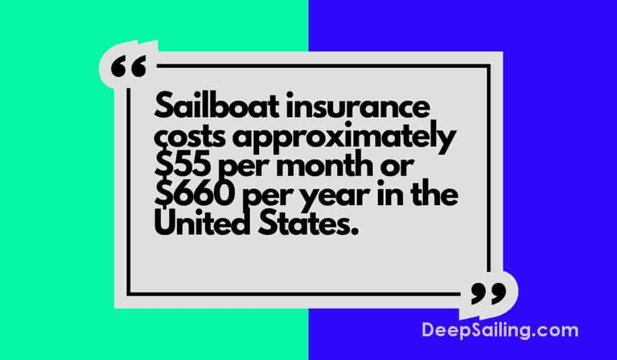 sailboat insurance cost