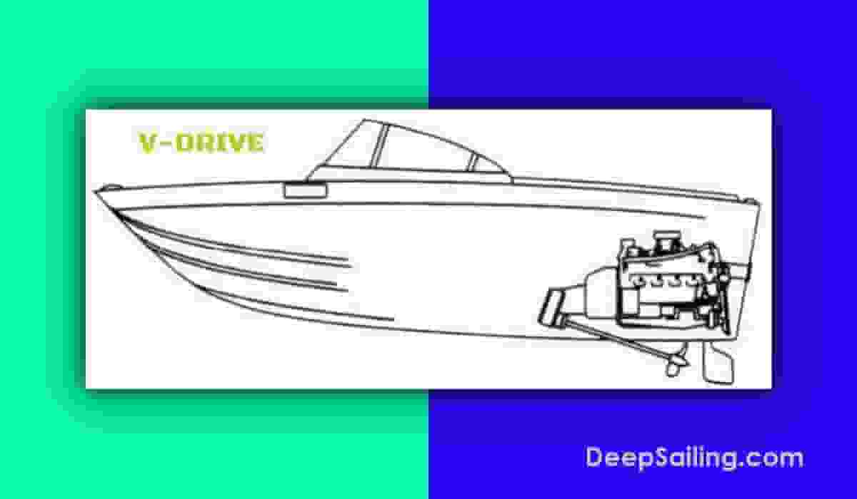 V drive inboard motor